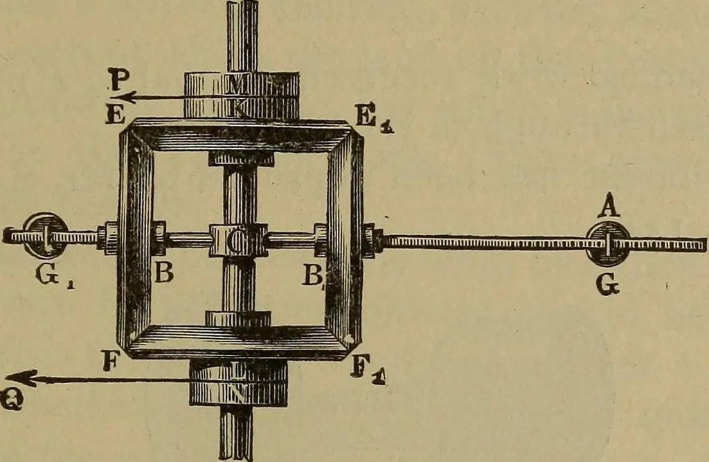 An illustration from Experimental engineering and manual for testing. For engineers and for students in engineering laboratories, 1906, leaf 286