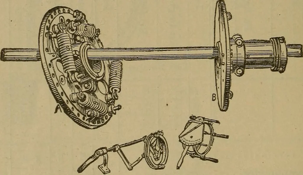 An illustration from Experimental engineering and manual for testing. For engineers and for students in engineering laboratories, 1906, leaf 293