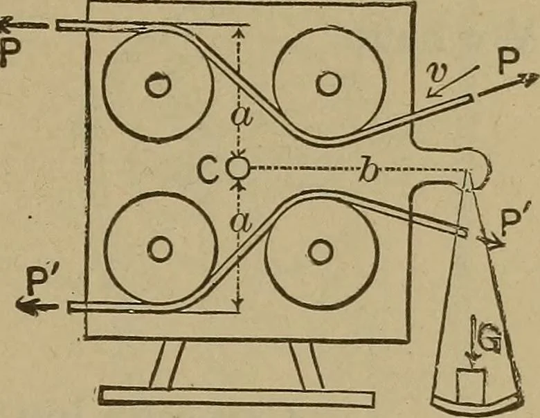 An illustration from Experimental engineering and manual for testing. For engineers and for students in engineering laboratories, 1906, leaf 294