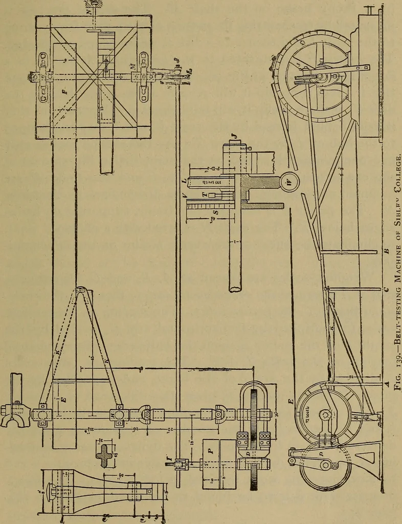 An illustration from Experimental engineering and manual for testing. For engineers and for students in engineering laboratories, 1906, leaf 296