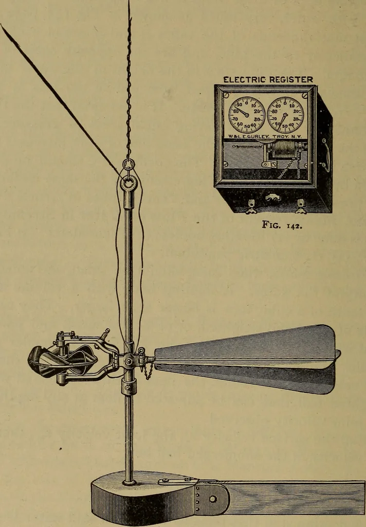 An illustration from Experimental engineering and manual for testing. For engineers and for students in engineering laboratories, 1906, leaf 321