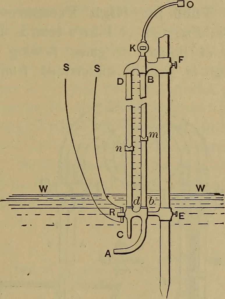 An illustration from Experimental engineering and manual for testing. For engineers and for students in engineering laboratories, 1906, leaf 324