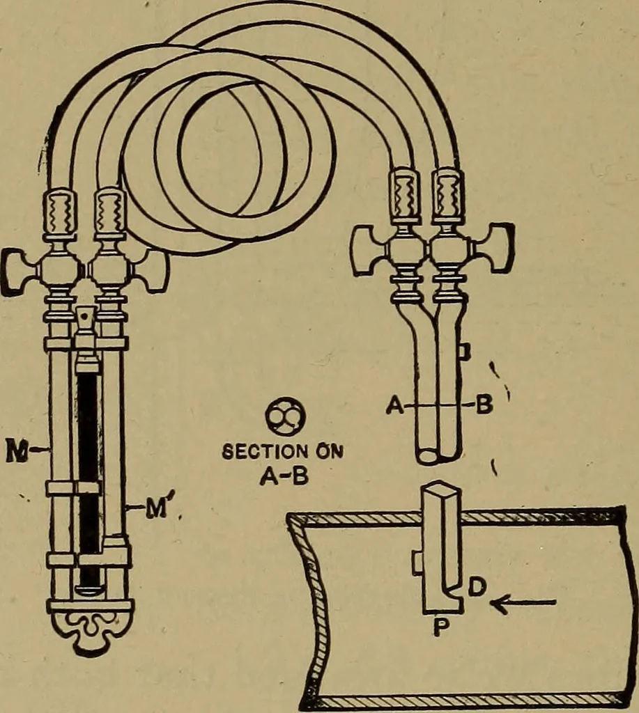 An illustration from Experimental engineering and manual for testing. For engineers and for students in engineering laboratories, 1906, leaf 325