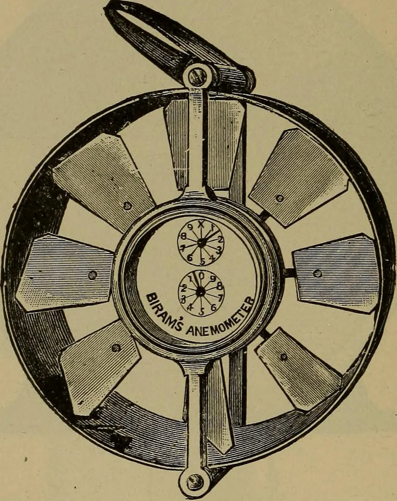 An illustration from Experimental engineering and manual for testing. For engineers and for students in engineering laboratories, 1906, leaf 337