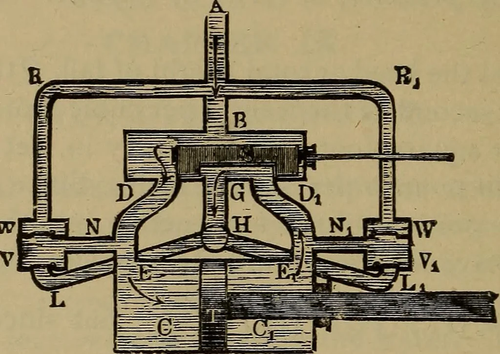 An illustration from Experimental engineering and manual for testing. For engineers and for students in engineering laboratories, 1906, leaf 341