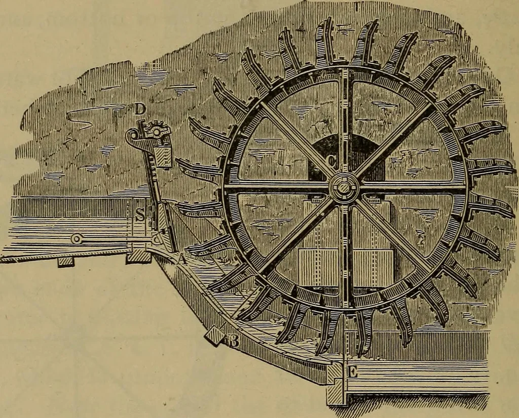 An illustration from Experimental engineering and manual for testing. For engineers and for students in engineering laboratories, 1906, leaf 343