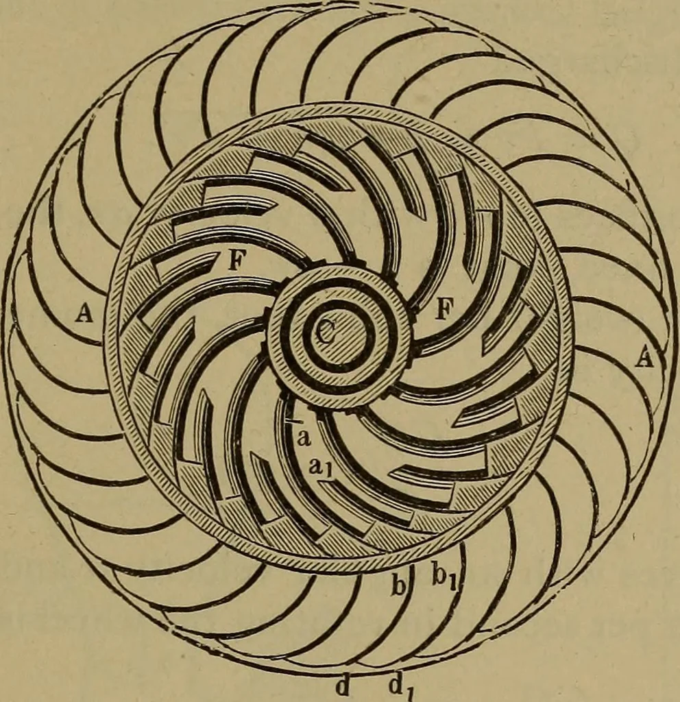 An illustration from Experimental engineering and manual for testing. For engineers and for students in engineering laboratories, 1906, leaf 350