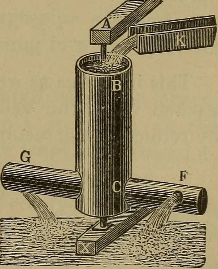 An illustration from Experimental engineering and manual for testing. For engineers and for students in engineering laboratories, 1906, leaf 350