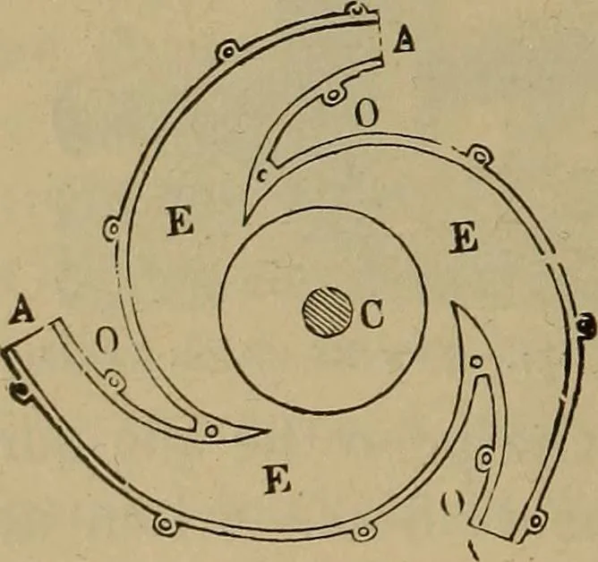 An illustration from Experimental engineering and manual for testing. For engineers and for students in engineering laboratories, 1906, leaf 351