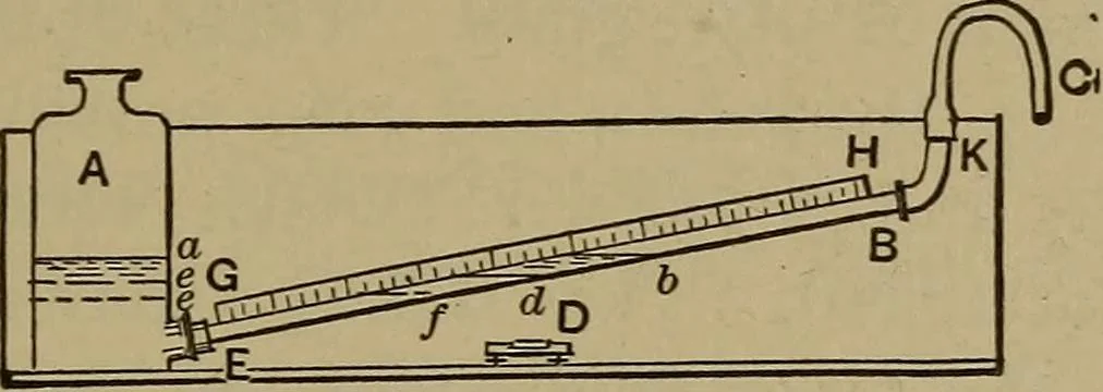 An illustration from Experimental engineering and manual for testing. For engineers and for students in engineering laboratories, 1906, leaf 384