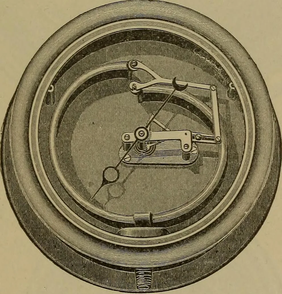 An illustration from Experimental engineering and manual for testing. For engineers and for students in engineering laboratories, 1906, leaf 388