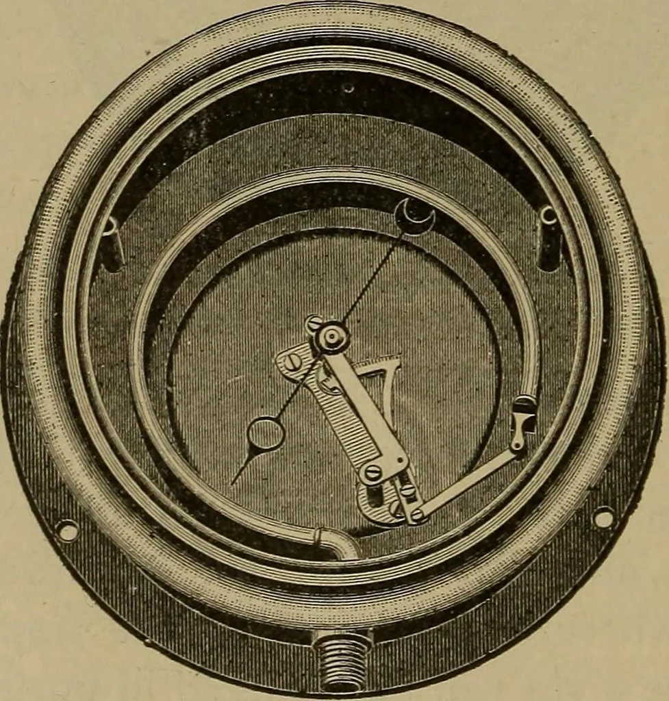 An illustration from Experimental engineering and manual for testing. For engineers and for students in engineering laboratories, 1906, leaf 389