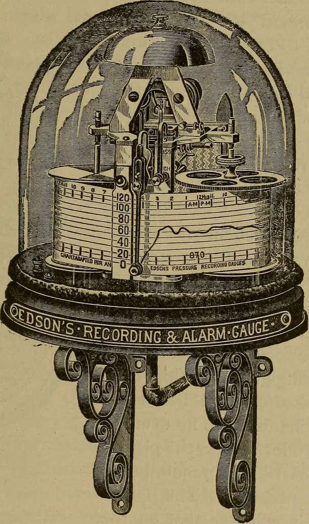 An illustration from Experimental engineering and manual for testing. For engineers and for students in engineering laboratories, 1906, leaf 392