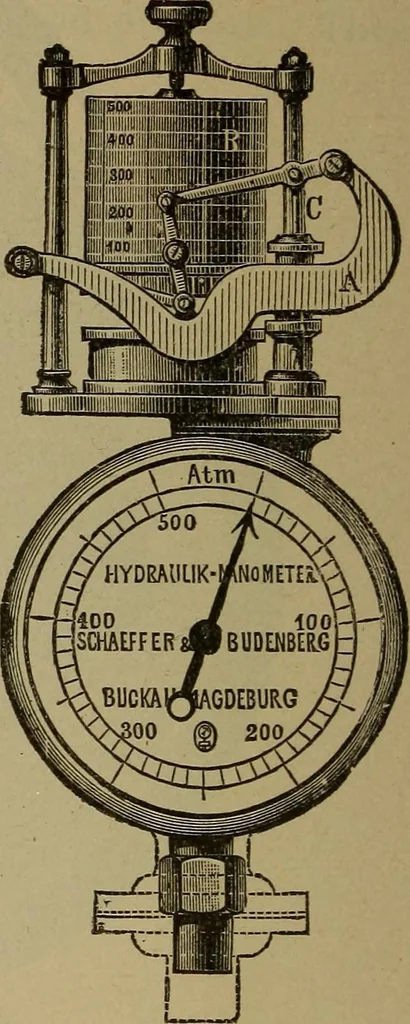 An illustration from Experimental engineering and manual for testing. For engineers and for students in engineering laboratories, 1906, leaf 393