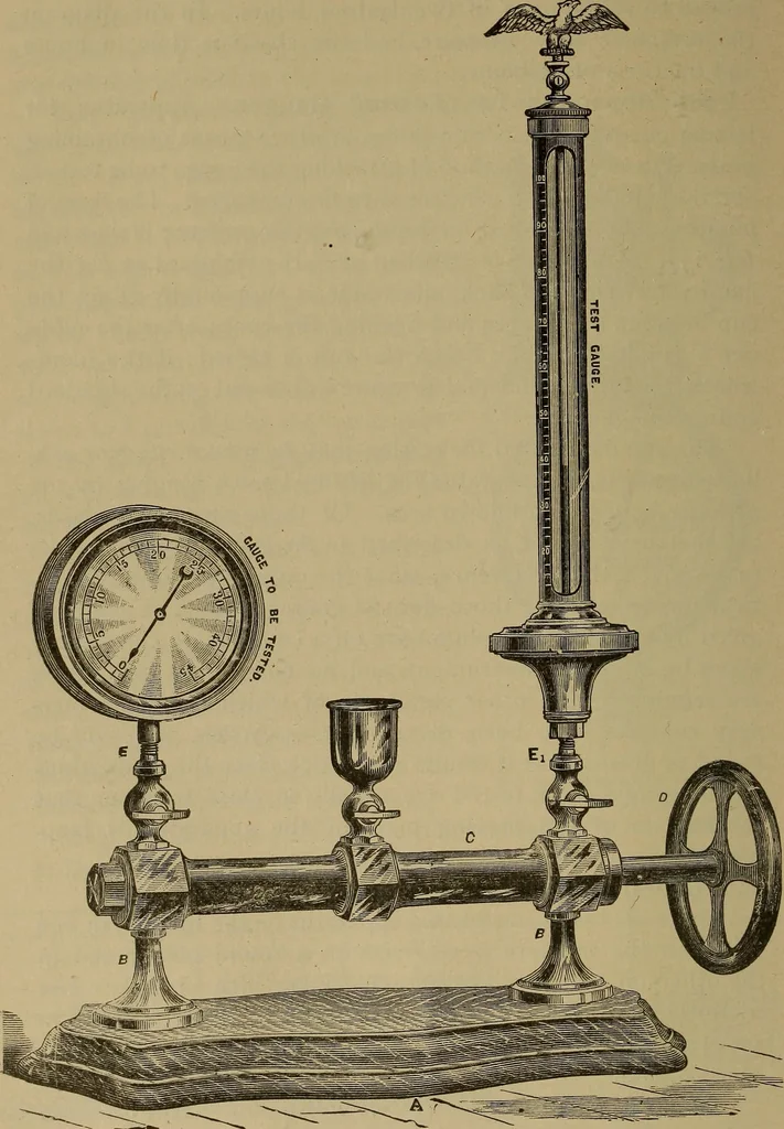 An illustration from Experimental engineering and manual for testing. For engineers and for students in engineering laboratories, 1906, leaf 395