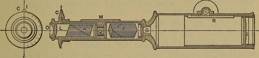 An illustration from Experimental engineering and manual for testing. For engineers and for students in engineering laboratories, 1906, leaf 418