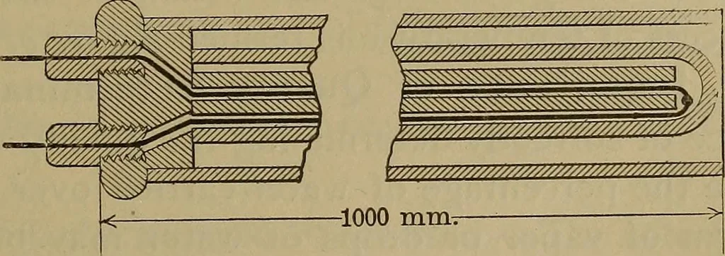 An illustration from Experimental engineering and manual for testing. For engineers and for students in engineering laboratories, 1906, leaf 420