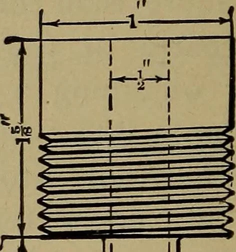 An illustration from Experimental engineering and manual for testing. For engineers and for students in engineering laboratories, 1906, leaf 431