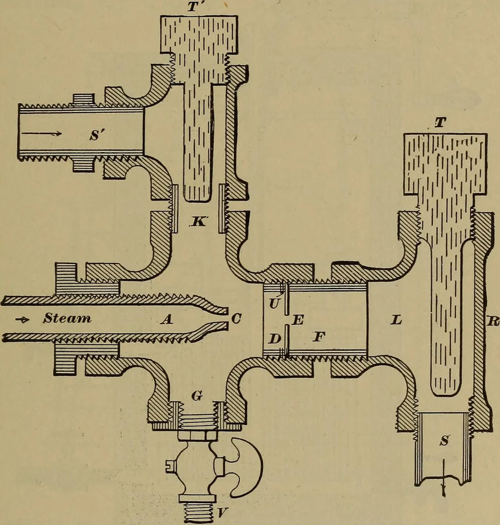 An illustration from Experimental engineering and manual for testing. For engineers and for students in engineering laboratories, 1906, leaf 438