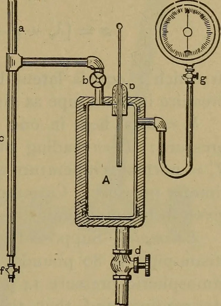 An illustration from Experimental engineering and manual for testing. For engineers and for students in engineering laboratories, 1906, leaf 450