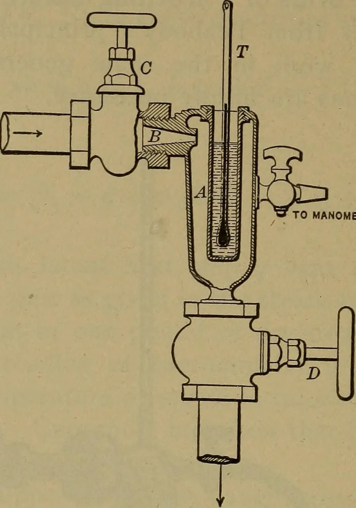 An illustration from Experimental engineering and manual for testing. For engineers and for students in engineering laboratories, 1906, leaf 453