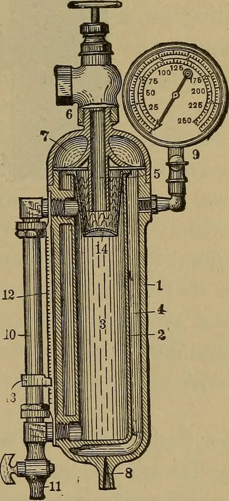 An illustration from Experimental engineering and manual for testing. For engineers and for students in engineering laboratories, 1906, leaf 466