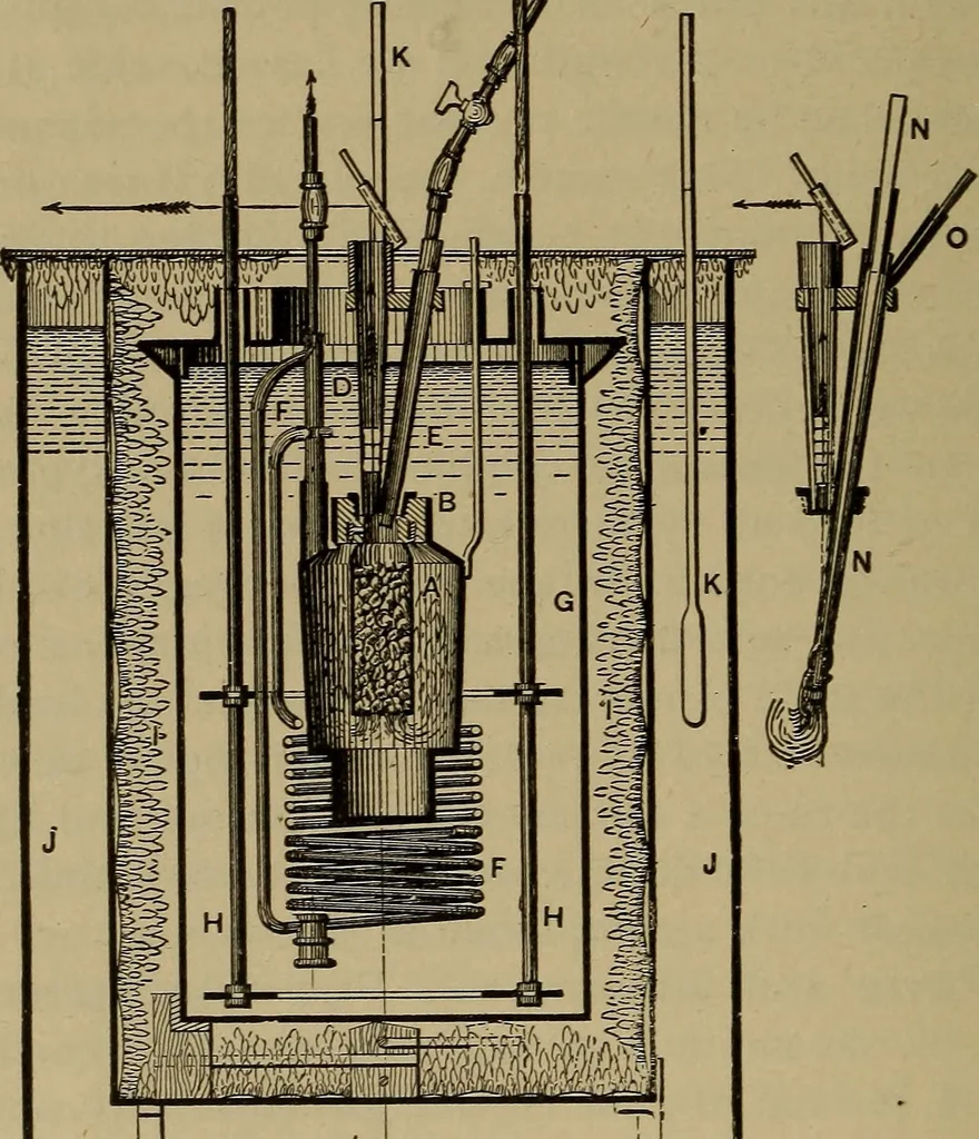 An illustration from Experimental engineering and manual for testing. For engineers and for students in engineering laboratories, 1906, leaf 485