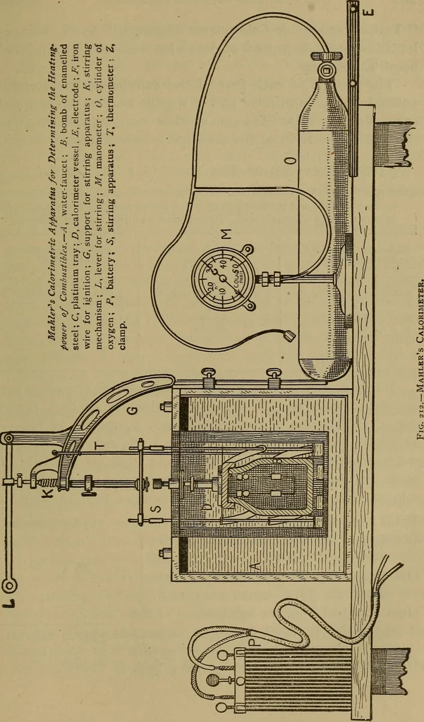An illustration from Experimental engineering and manual for testing. For engineers and for students in engineering laboratories, 1906, leaf 492