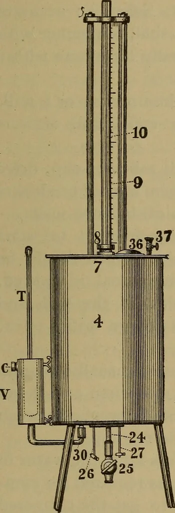 An illustration from Experimental engineering and manual for testing. For engineers and for students in engineering laboratories, 1906, leaf 496