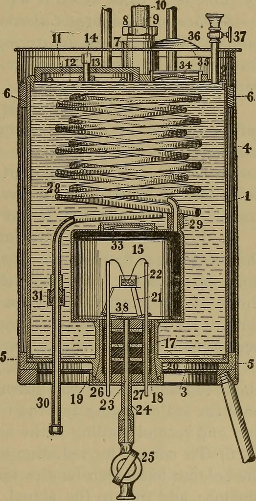 An illustration from Experimental engineering and manual for testing. For engineers and for students in engineering laboratories, 1906, leaf 496