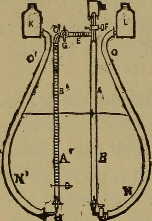 An illustration from Experimental engineering and manual for testing. For engineers and for students in engineering laboratories, 1906, leaf 511