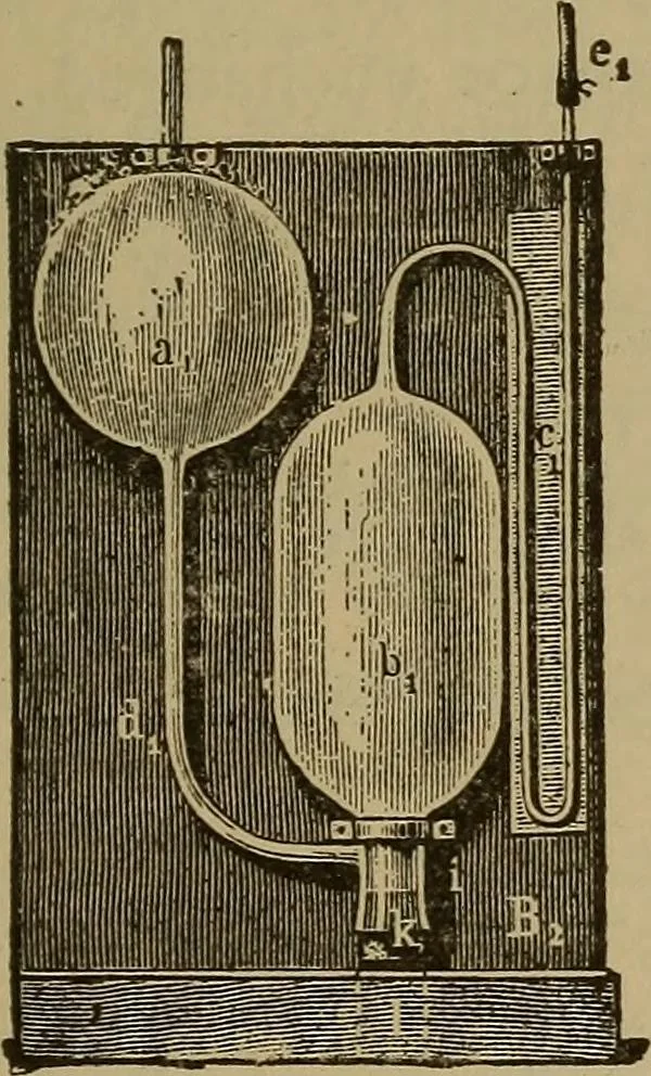 An illustration from Experimental engineering and manual for testing. For engineers and for students in engineering laboratories, 1906, leaf 516