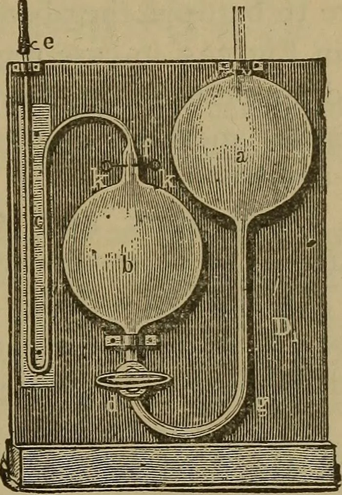 An illustration from Experimental engineering and manual for testing. For engineers and for students in engineering laboratories, 1906, leaf 516