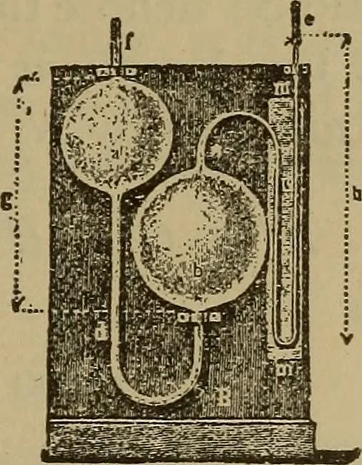 An illustration from Experimental engineering and manual for testing. For engineers and for students in engineering laboratories, 1906, leaf 516