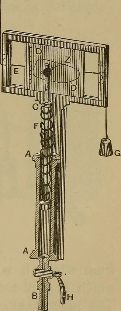 An illustration from Experimental engineering and manual for testing. For engineers and for students in engineering laboratories, 1906, leaf 548