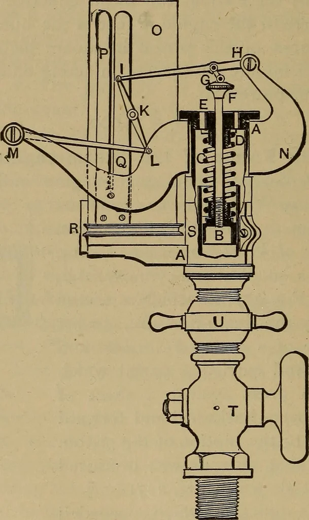 An illustration from Experimental engineering and manual for testing. For engineers and for students in engineering laboratories, 1906, leaf 549
