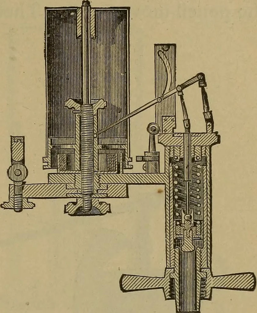 An illustration from Experimental engineering and manual for testing. For engineers and for students in engineering laboratories, 1906, leaf 552