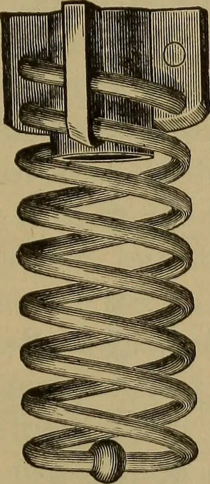 An illustration from Experimental engineering and manual for testing. For engineers and for students in engineering laboratories, 1906, leaf 558