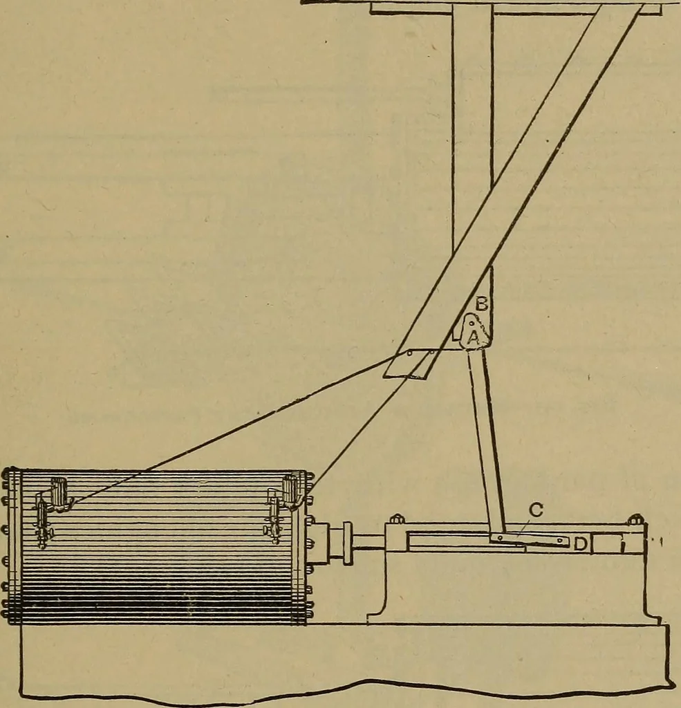 An illustration from Experimental engineering and manual for testing. For engineers and for students in engineering laboratories, 1906, leaf 562