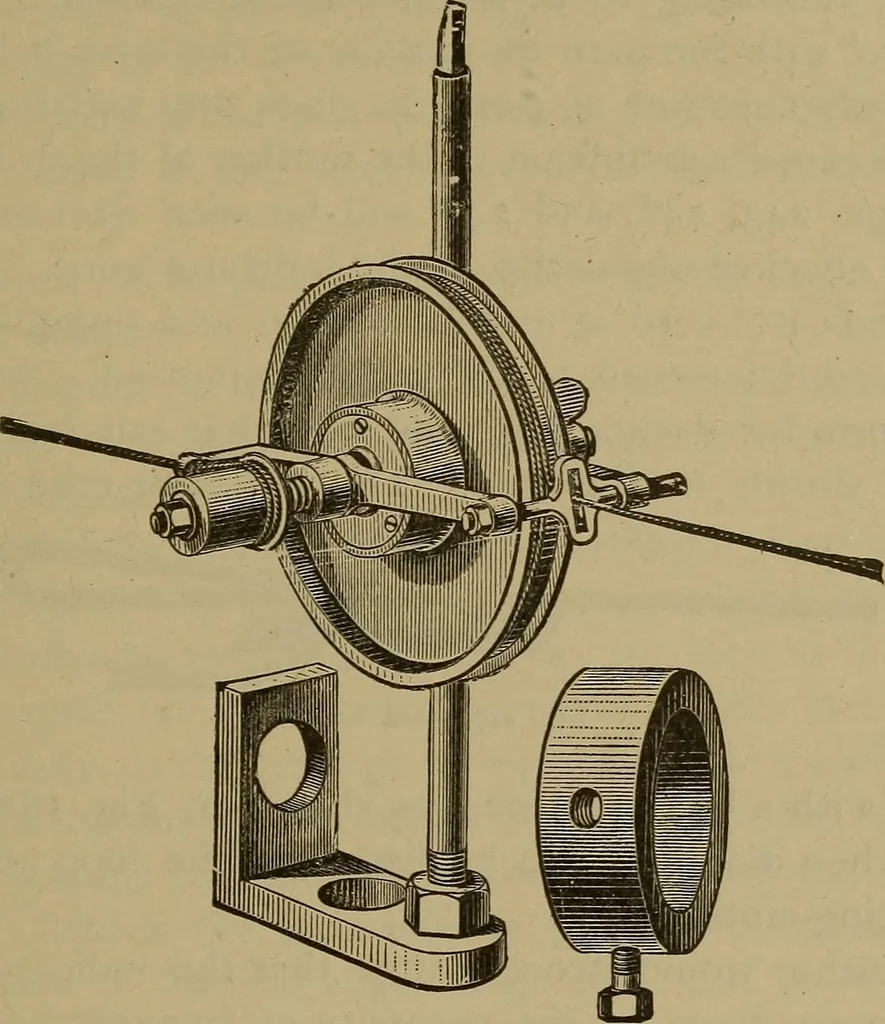 An illustration from Experimental engineering and manual for testing. For engineers and for students in engineering laboratories, 1906, leaf 564