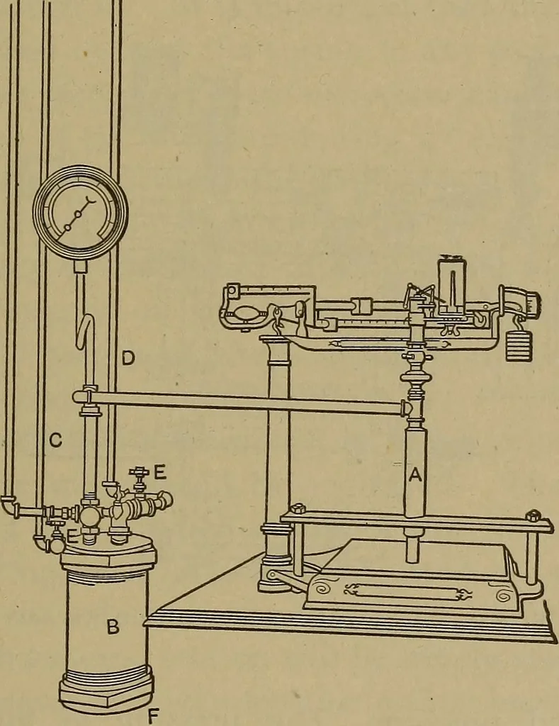 An illustration from Experimental engineering and manual for testing. For engineers and for students in engineering laboratories, 1906, leaf 568