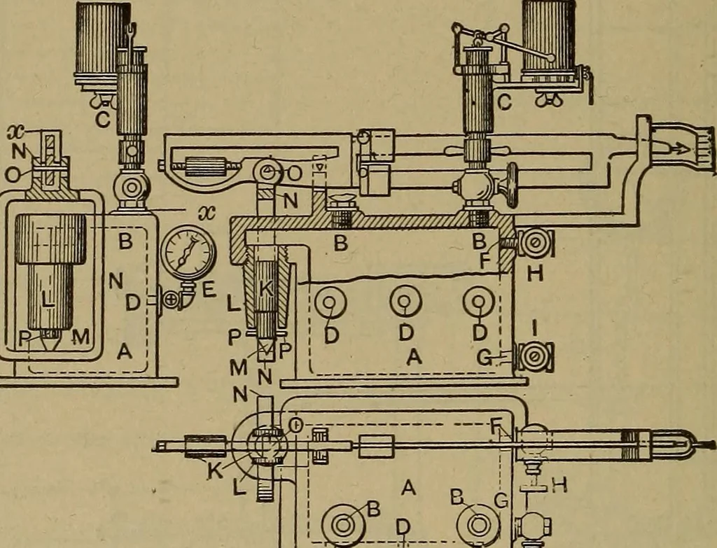 An illustration from Experimental engineering and manual for testing. For engineers and for students in engineering laboratories, 1906, leaf 569