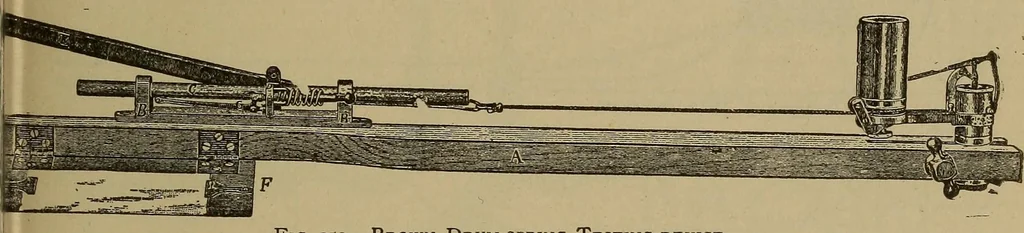 An illustration from Experimental engineering and manual for testing. For engineers and for students in engineering laboratories, 1906, leaf 572