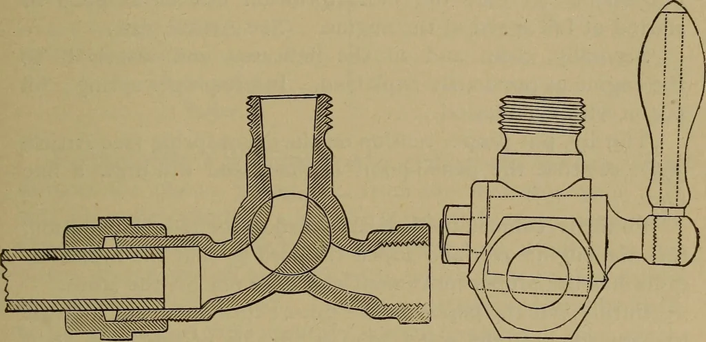 An illustration from Experimental engineering and manual for testing. For engineers and for students in engineering laboratories, 1906, leaf 574