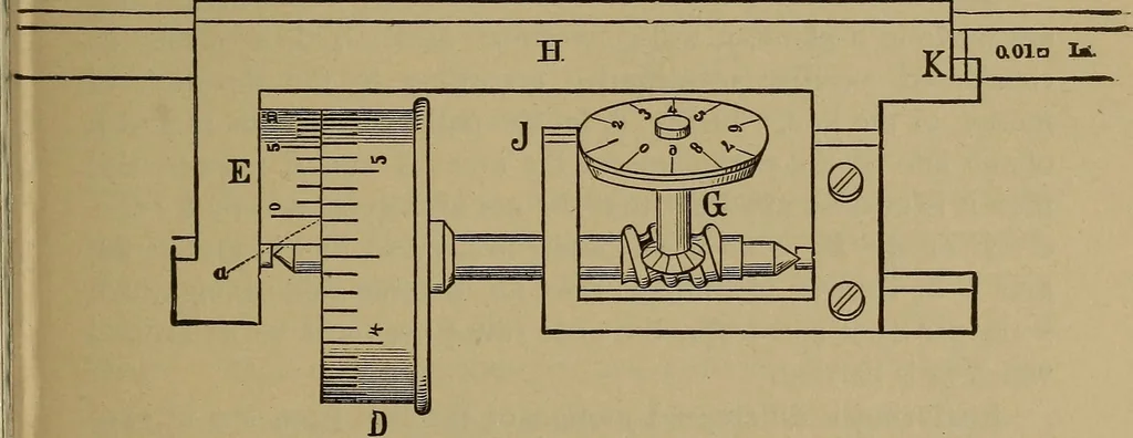 An illustration from Experimental engineering and manual for testing. For engineers and for students in engineering laboratories, 1906, leaf 60