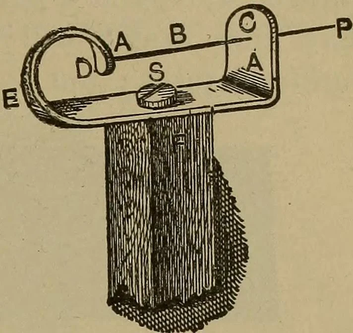 An illustration from Experimental engineering and manual for testing. For engineers and for students in engineering laboratories, 1906, leaf 606