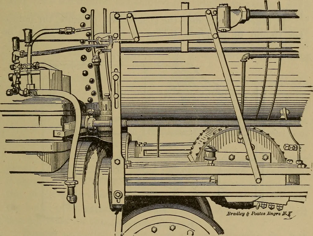 An illustration from Experimental engineering and manual for testing. For engineers and for students in engineering laboratories, 1906, leaf 668