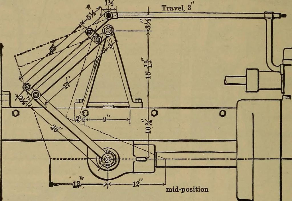 An illustration from Experimental engineering and manual for testing. For engineers and for students in engineering laboratories, 1906, leaf 669