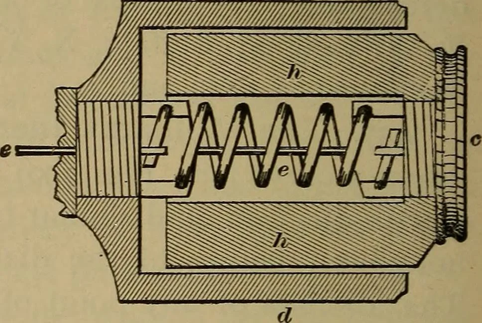An illustration from Experimental engineering and manual for testing. For engineers and for students in engineering laboratories, 1906, leaf 693