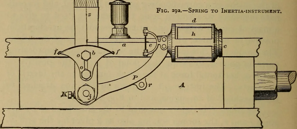 An illustration from Experimental engineering and manual for testing. For engineers and for students in engineering laboratories, 1906, leaf 693